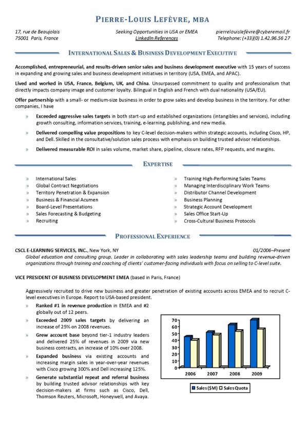 example resume business development resume